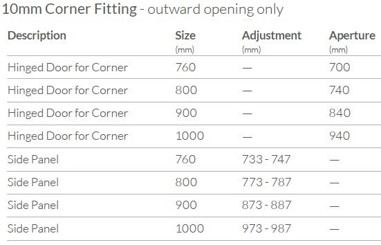 Hinged corner Dims 10mm