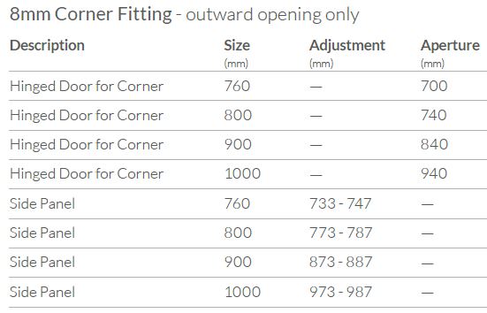 Hinged corner Dims 8mm